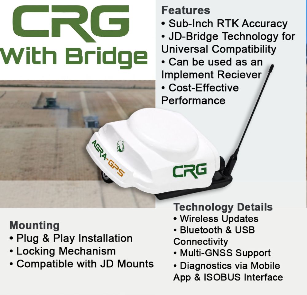 CRG with Bridge