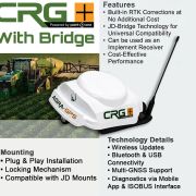 CRG+ GPS receiver + Bridge