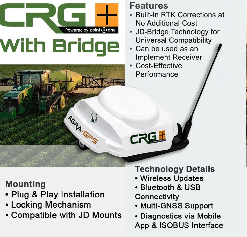CRG+ with Bridge